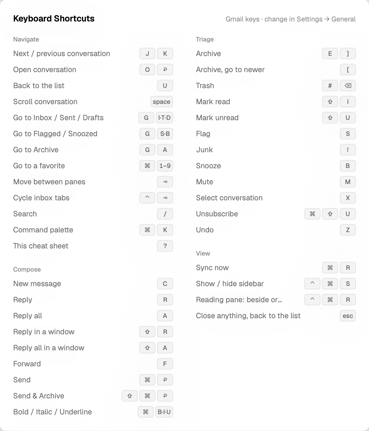 The keyboard shortcuts sheet showing Gmail's keys: Shift-I and Shift-U for read and unread, A for reply all, B to snooze.